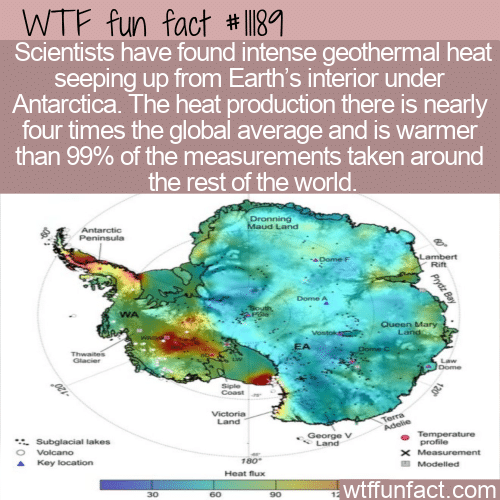 WTF-Fun-Fact-The-Heat-Under-Antarctica.png